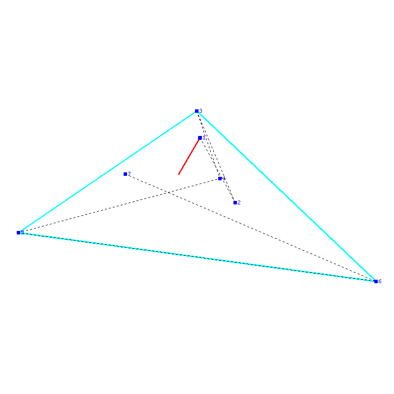 Flugauswertung